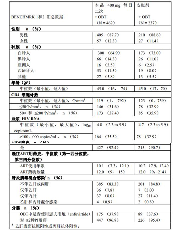 艾生特