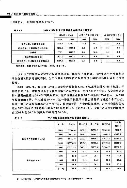 關於生產服務業的投資份額比例變化