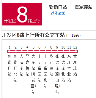 青島公交開發區8路