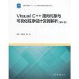 Visual C++面向對象與可視化程式設計實例解析（第4版）