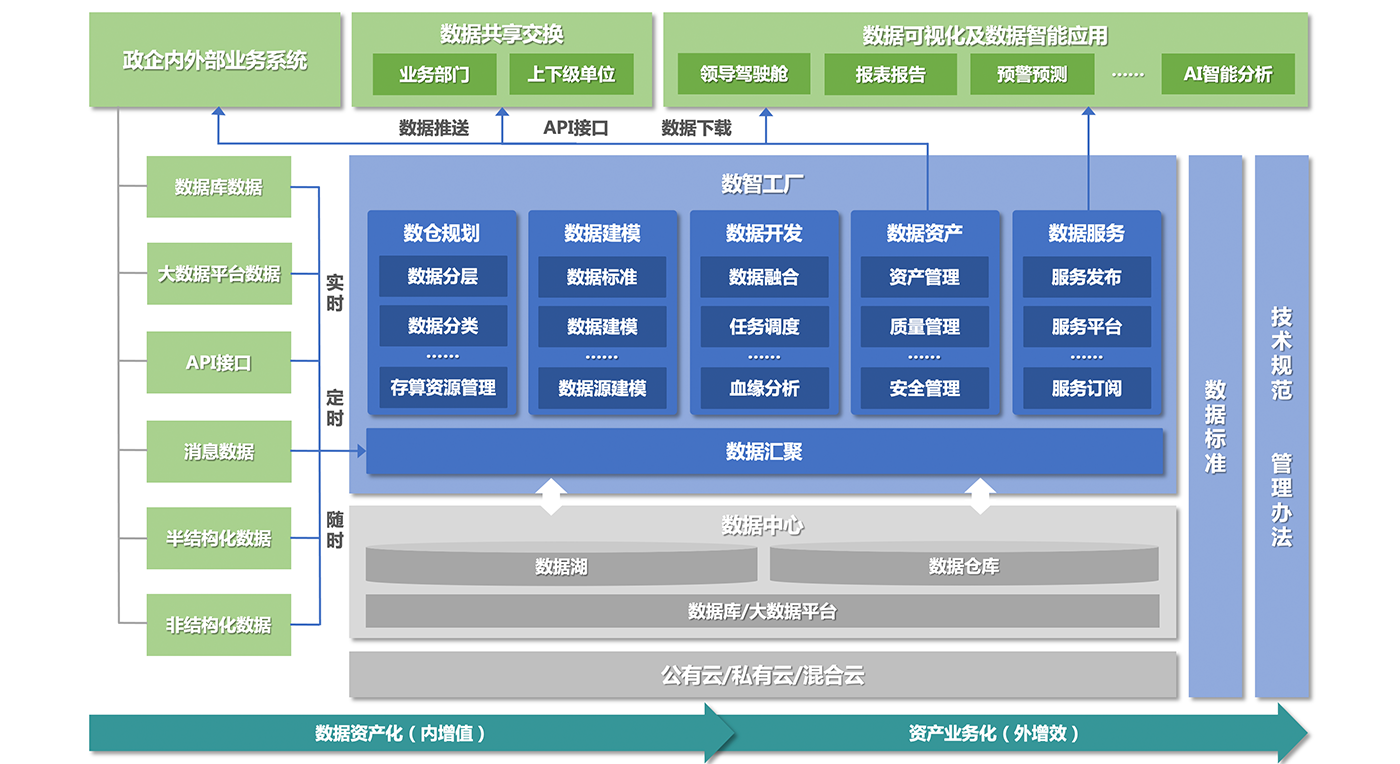 光點科技