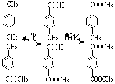 圖3