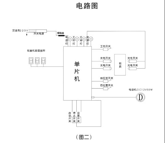 智慧型鞋套機