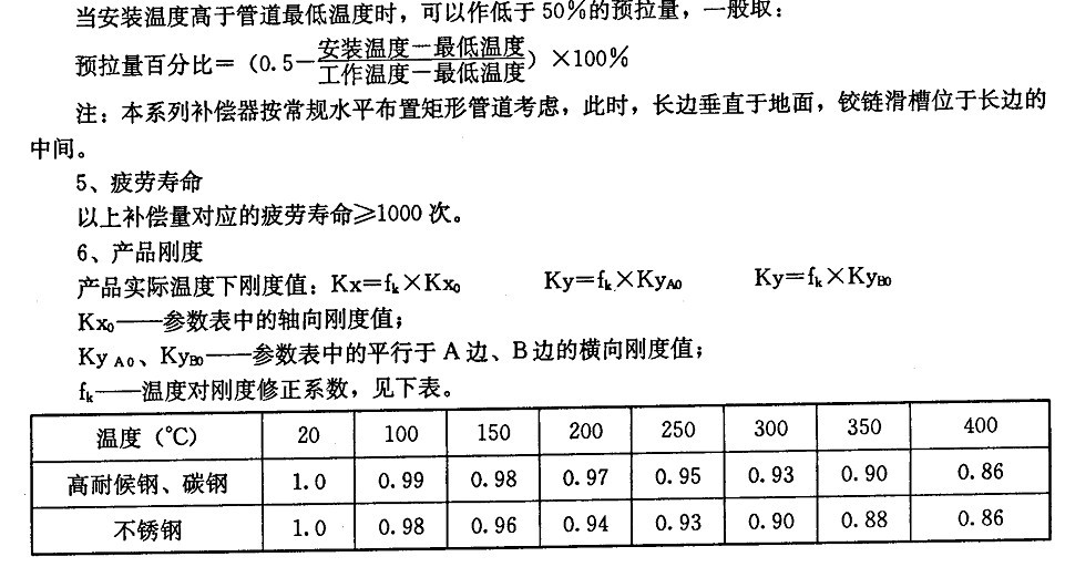 傳力補償器