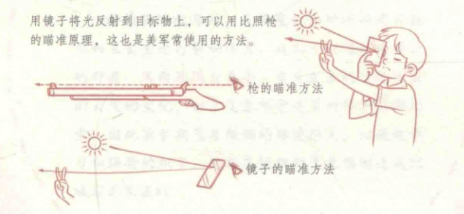 摩爾斯電碼(摩斯碼)