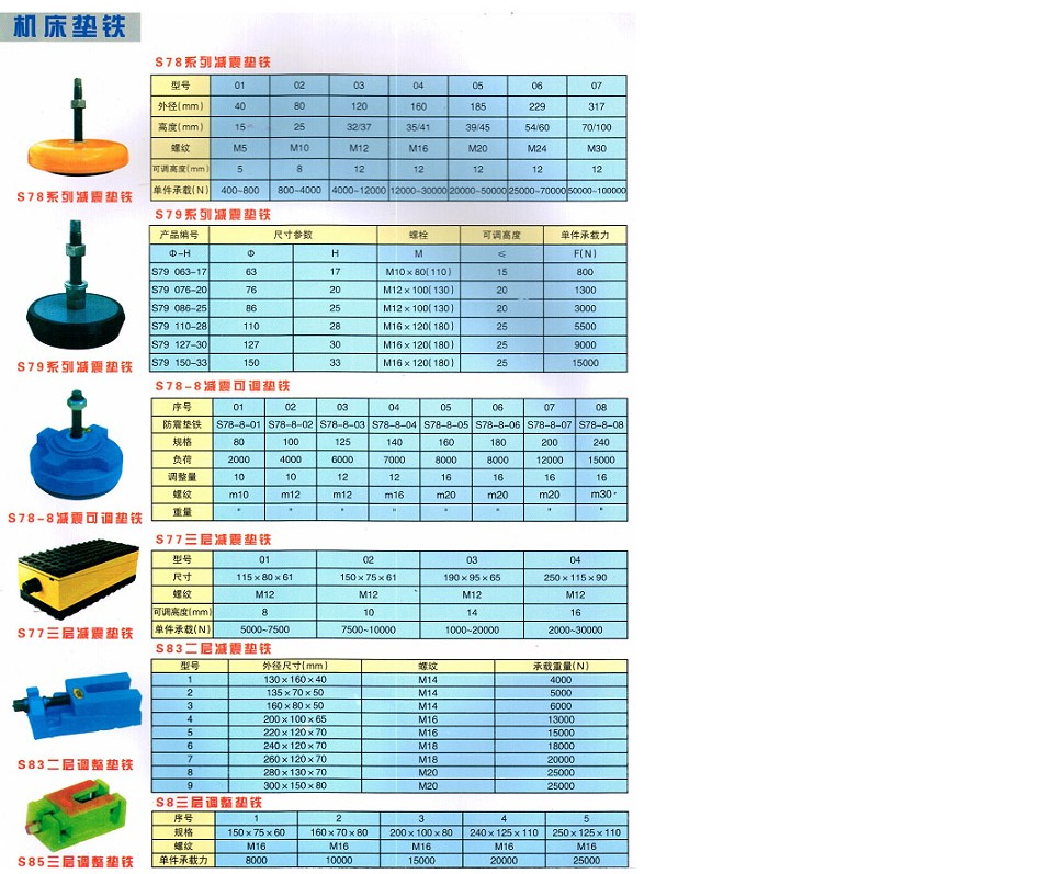 青島新大邦機電設備有限公司