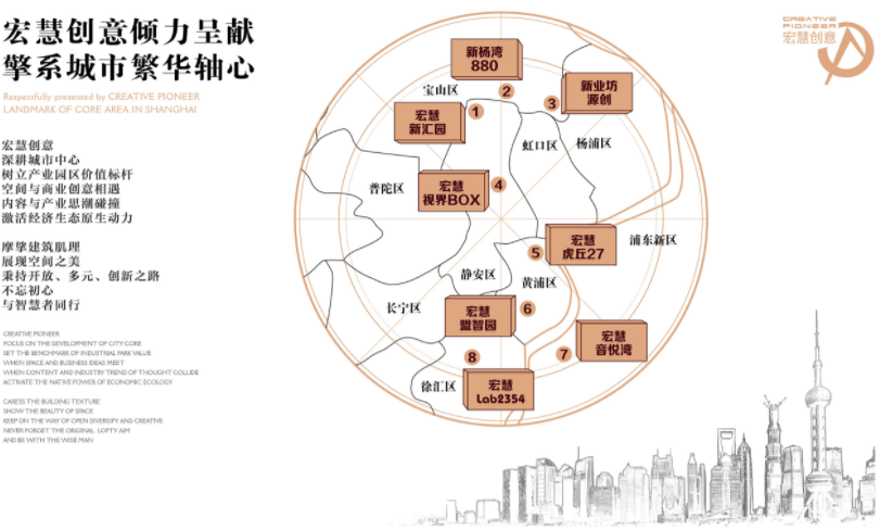 上海金宏浦投資管理有限公司