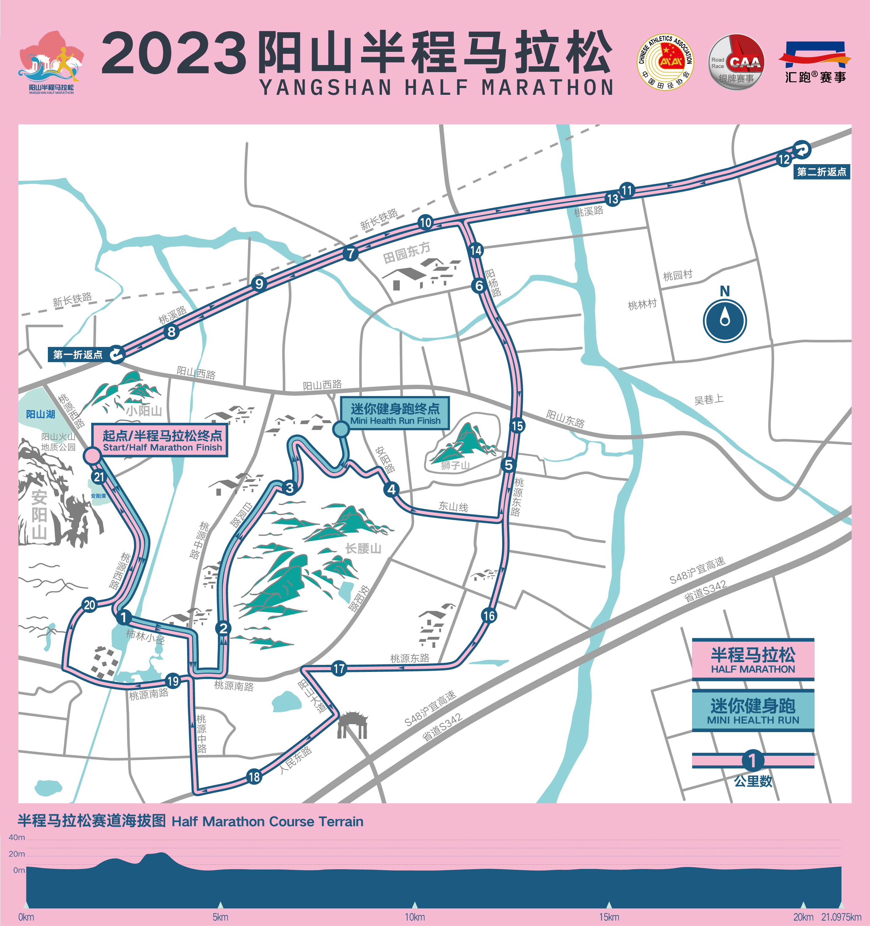 2023陽山半程馬拉松