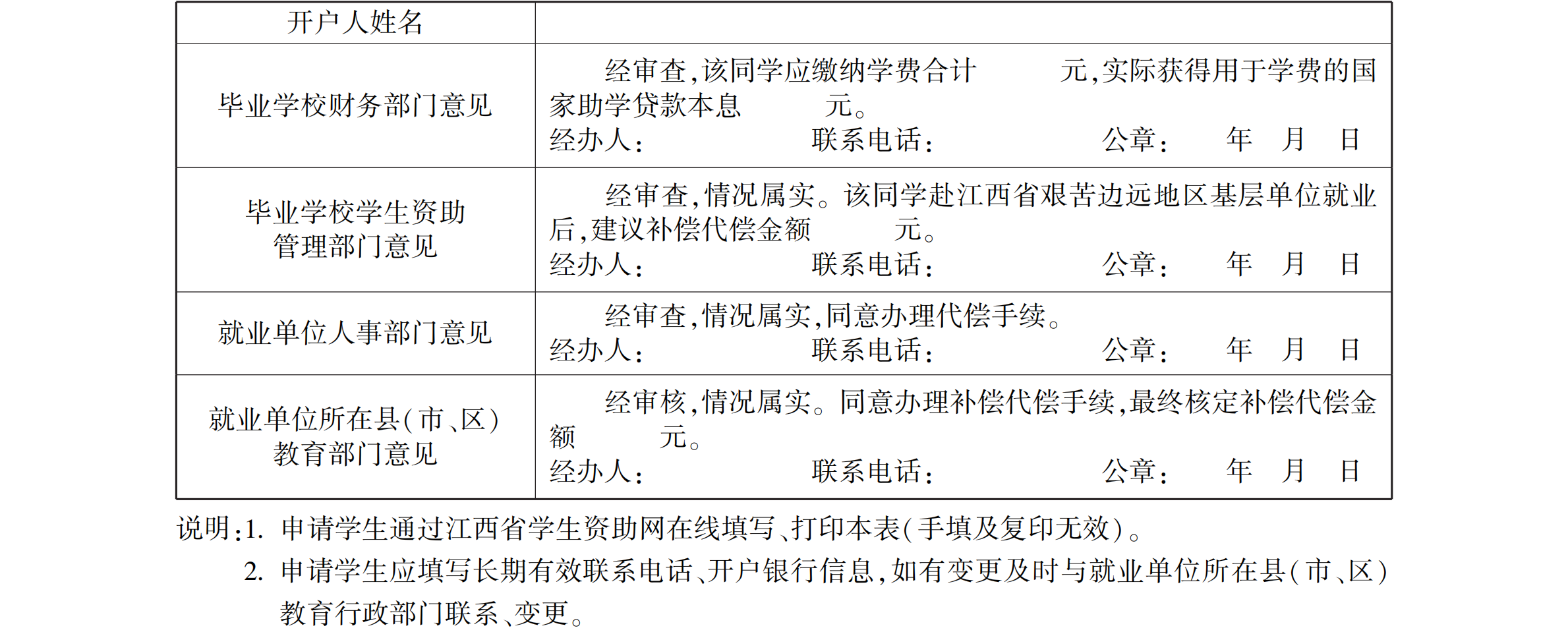 江西省學生資助資金管理辦法