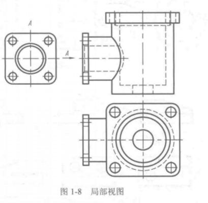 圖8