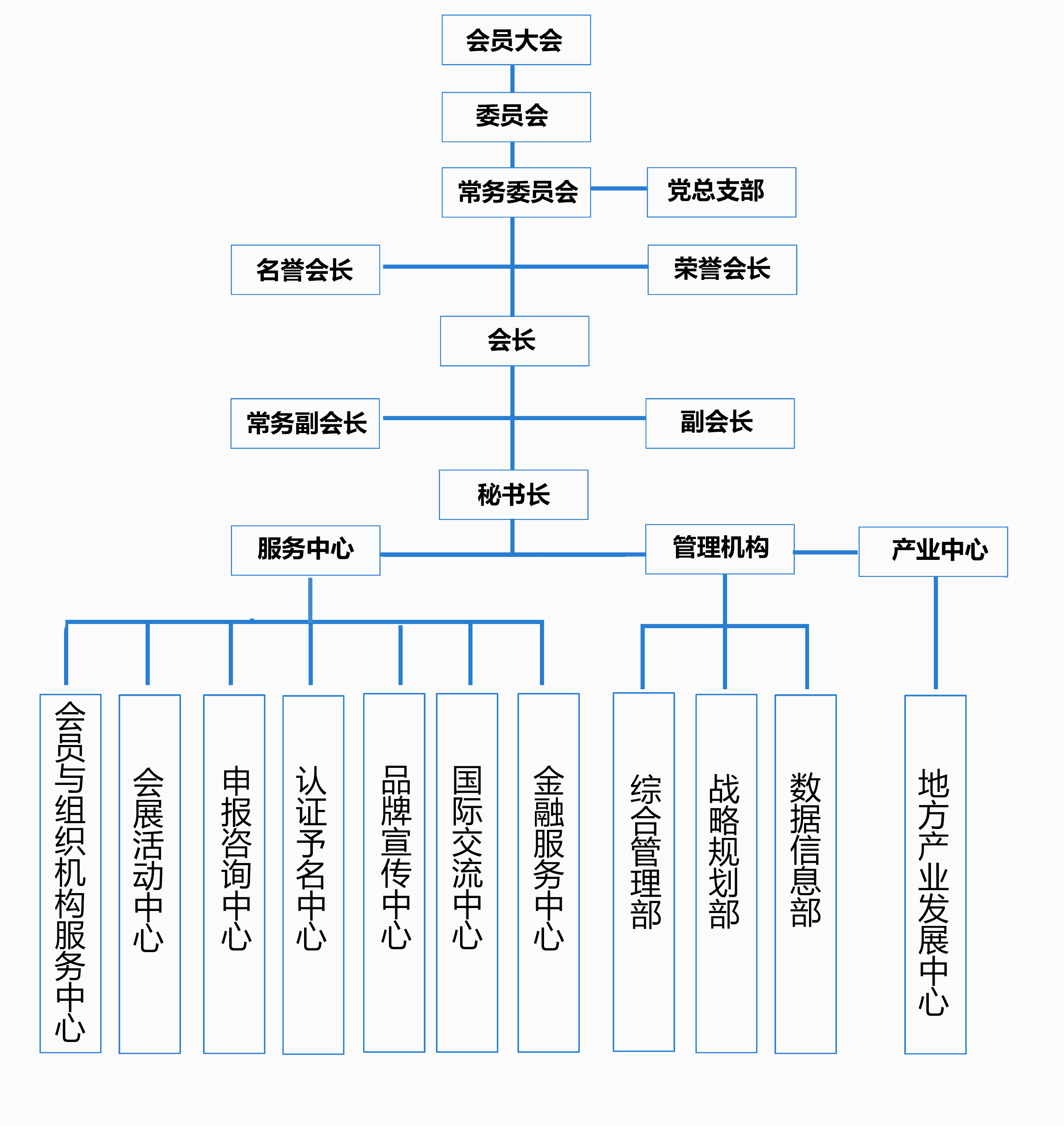 中國電子商務協會食品醫藥產業促進會