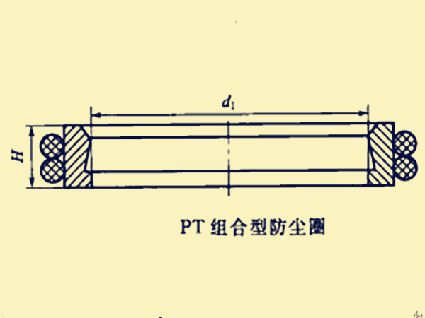 PT組合型防塵圈的結構形式