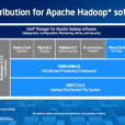 Apache Hadoop