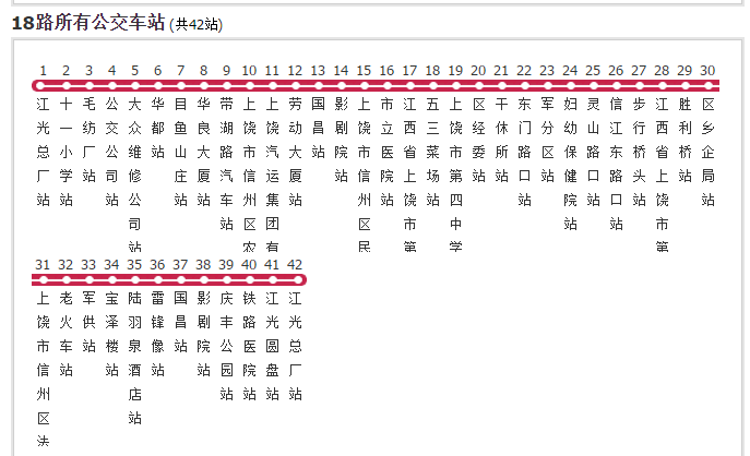 上饒公交18路