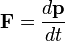 質能方程(E=mc^2)