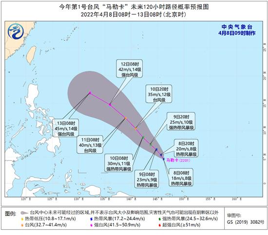 颱風馬勒卡