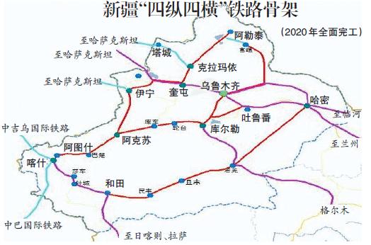 哈額鐵路