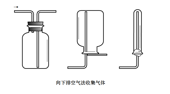 向下排空氣法