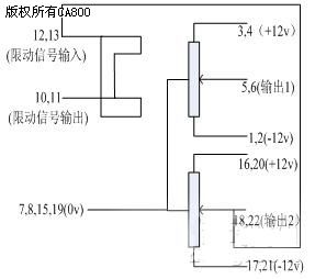 舵電位計