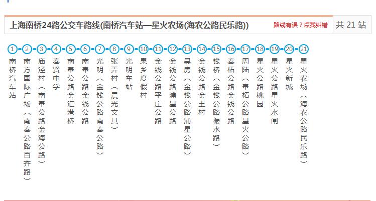 上海公交南橋24路