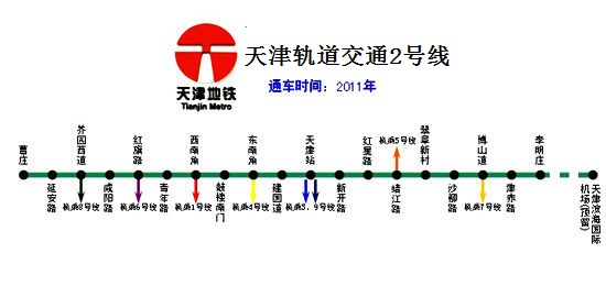 天津軌道交通2號線線路圖