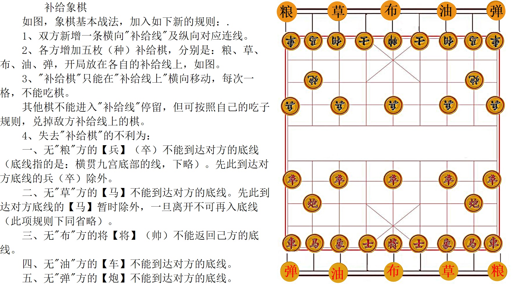 變體象棋