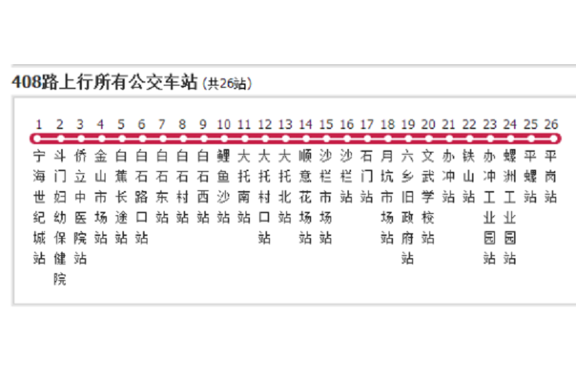 珠海公交408路