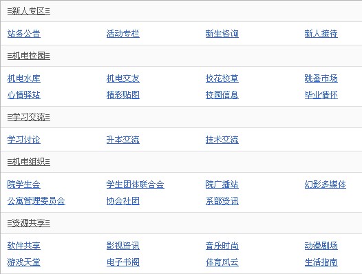 安徽機電職業技術學院論壇