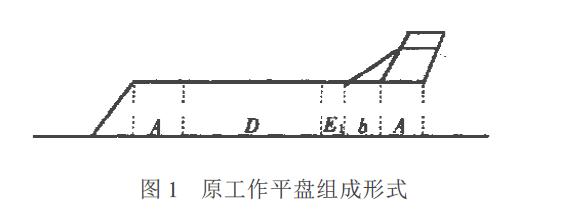 原工作平盤