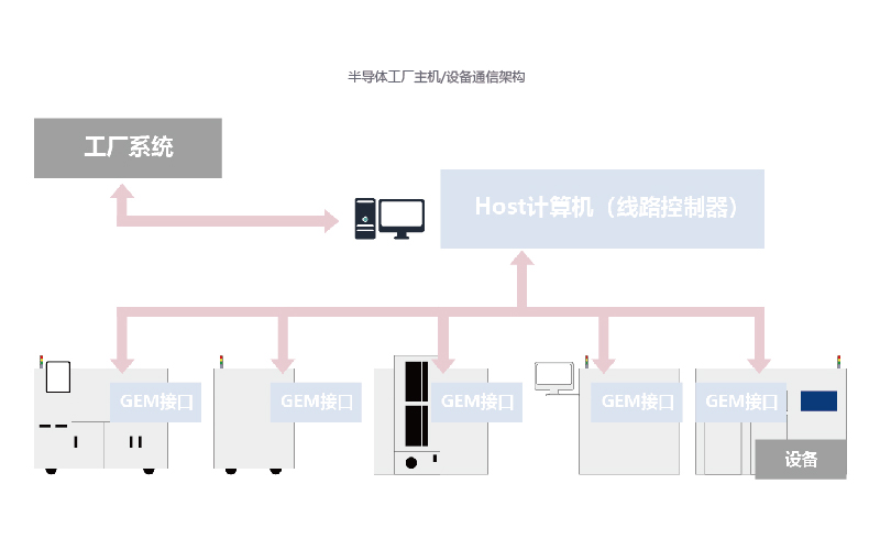 上海鼎格信息科技有限公司