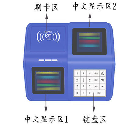 食堂售飯機