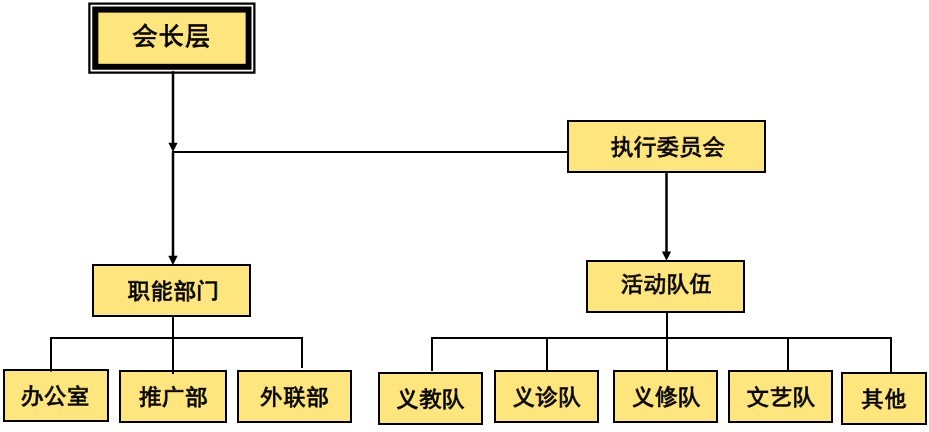 龍川學生活動中心