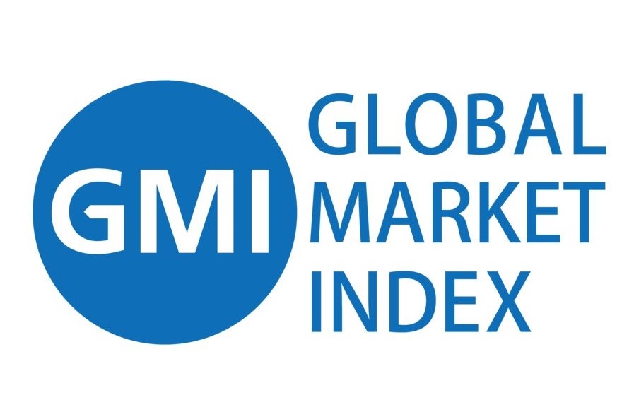 Global Market Index