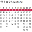 北京公交密22路