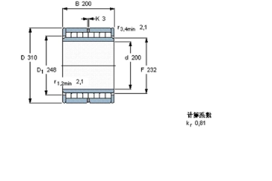 SKF NNU6040V/W33軸承