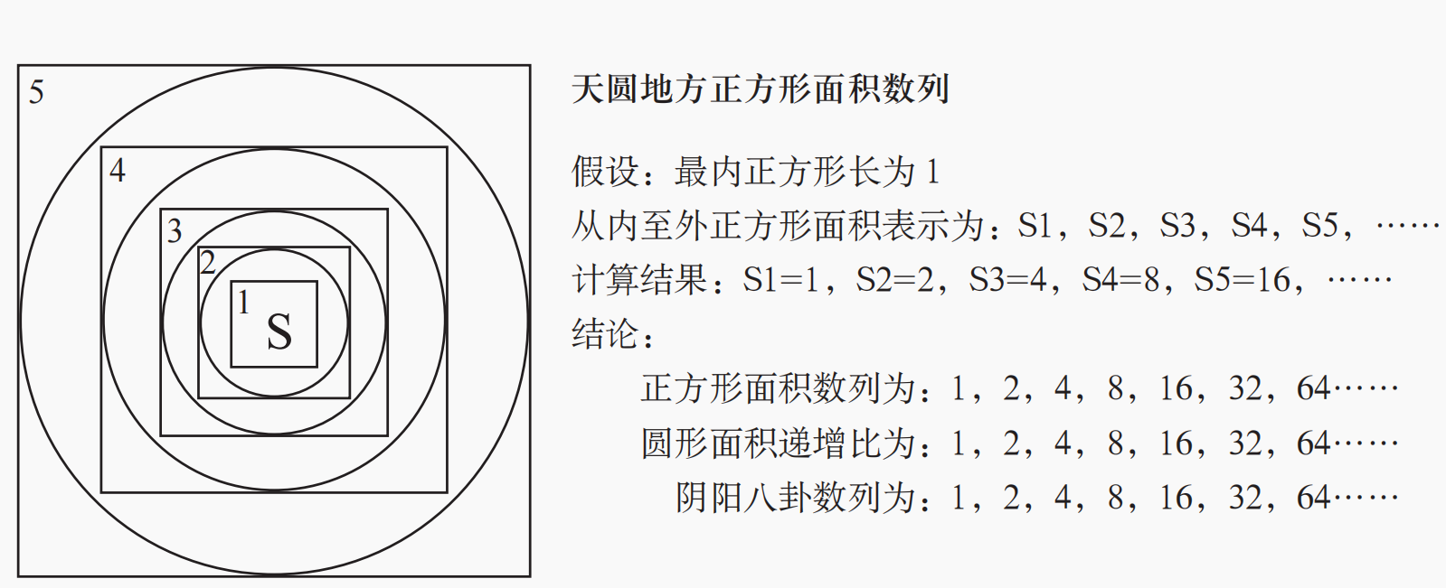 時空簡史(2022年金城出版社出版的圖書)