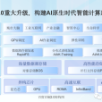 百度百舸 · AI異構計算平台