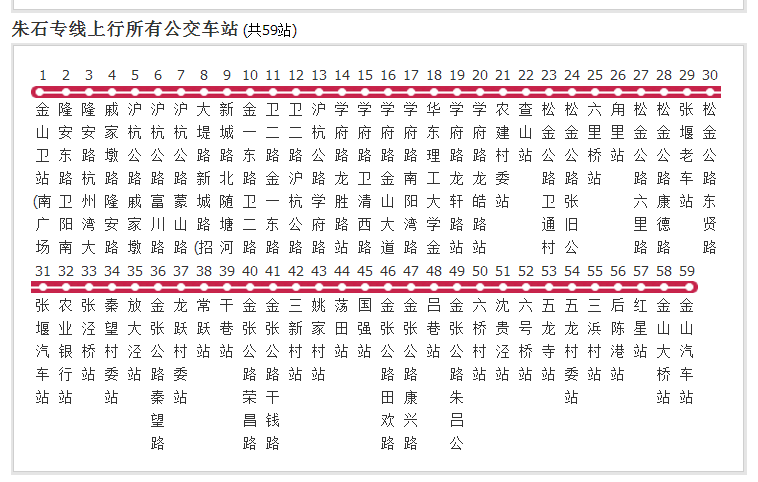 上海公交朱石專線