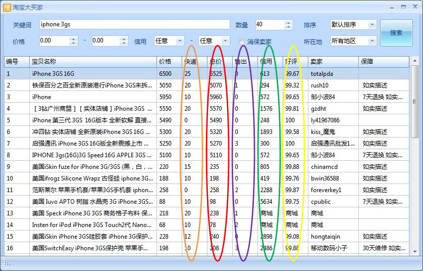 淘寶大買家