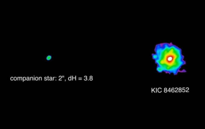 KIC 8462852