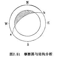 圖4