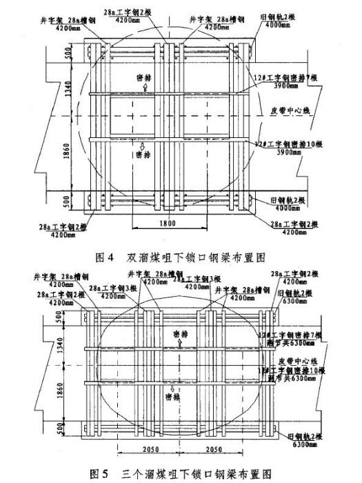 採區煤倉