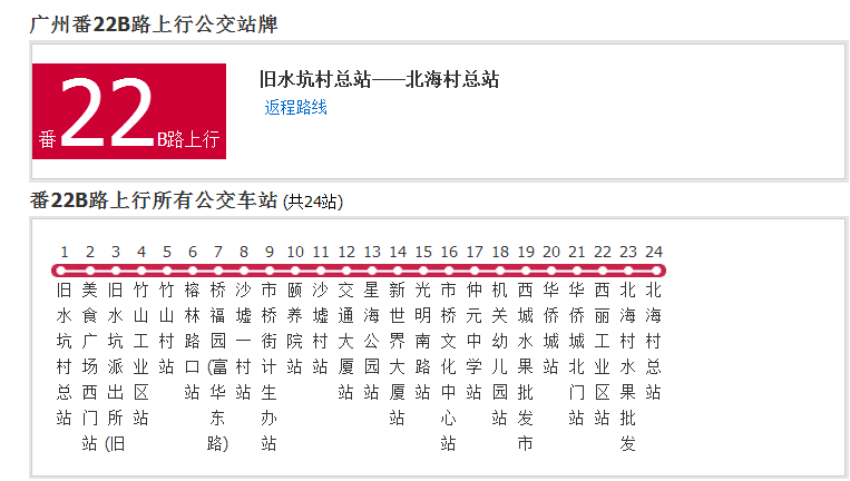 廣州公交番22B路