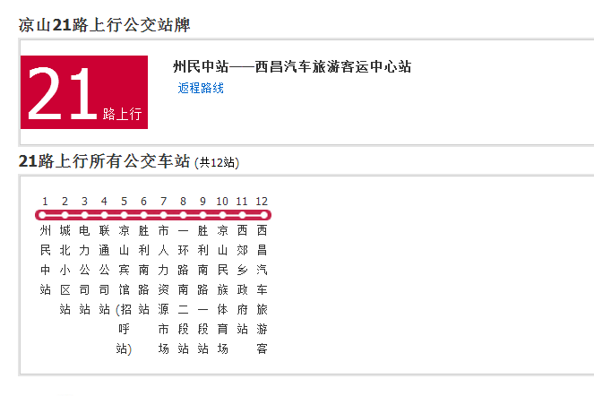 涼山公交21路