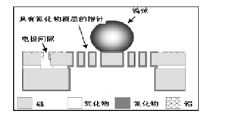 聲能發電