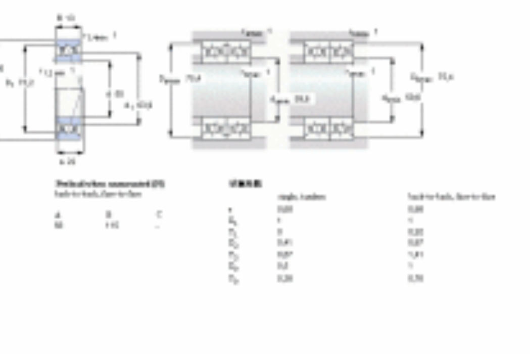 SKF C71911DB/P7軸承