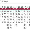 衡水公交10路