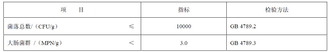 GB 28304-2012規定可得然膠的微生物指標