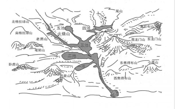 黑龍江五大連池火山群