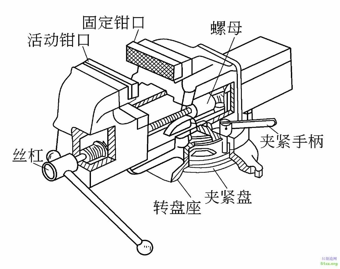 台虎鉗